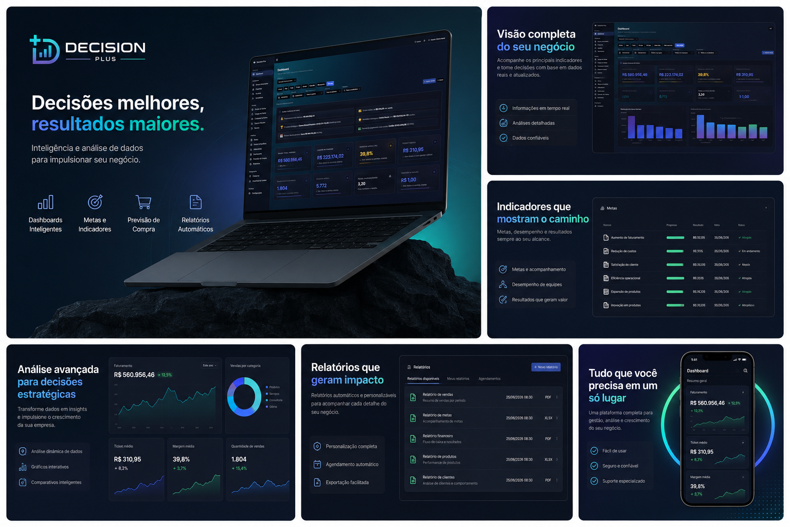 Tela real do Decision Plus com dashboards e indicadores